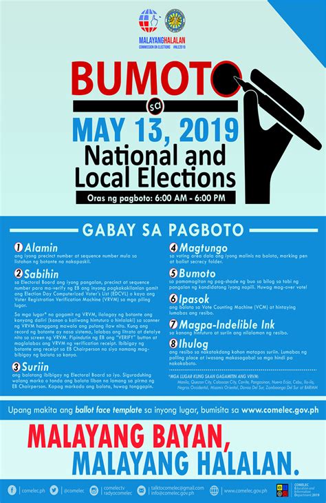 philippines 2019 local election